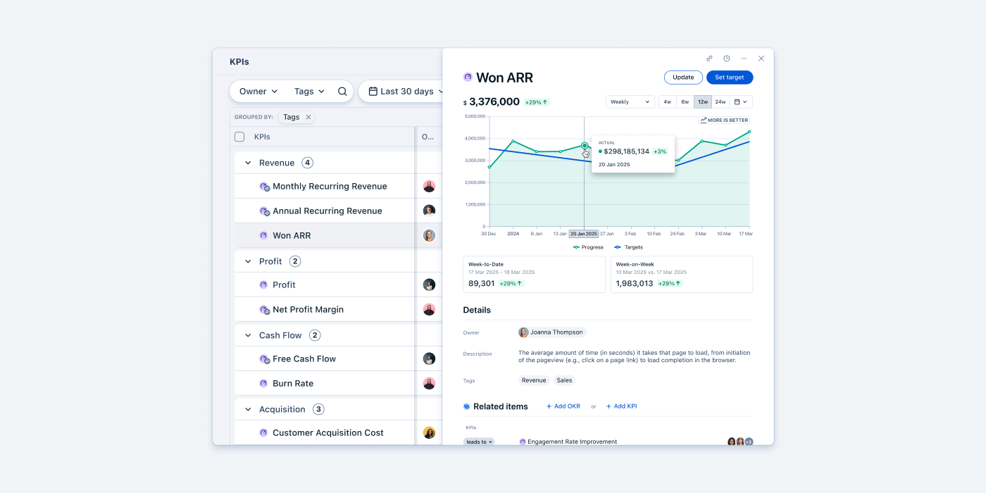 Adapt - Q2_May - Manage and monitor KPIs.png