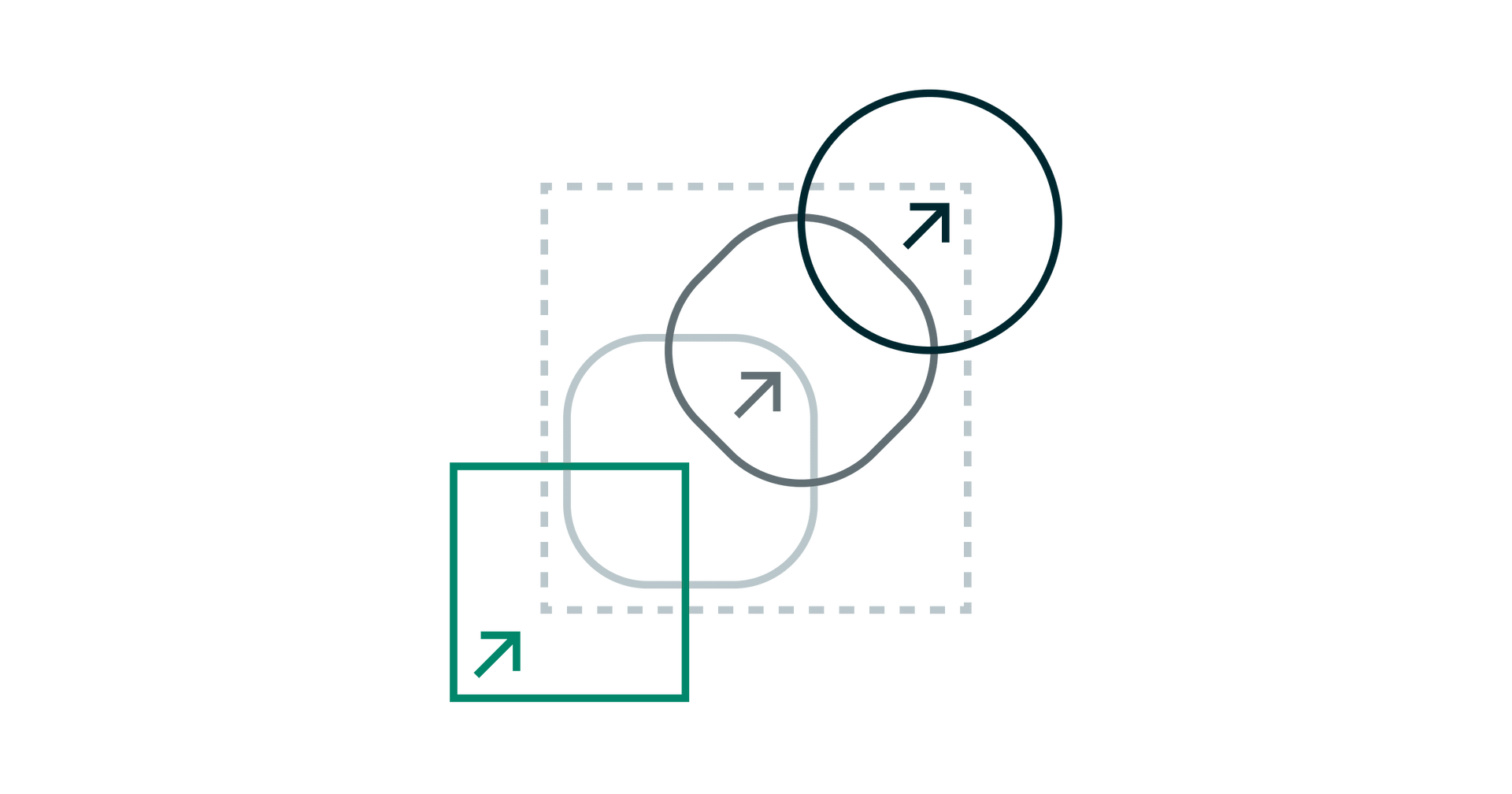 a graph showing the process of organizational transformation
