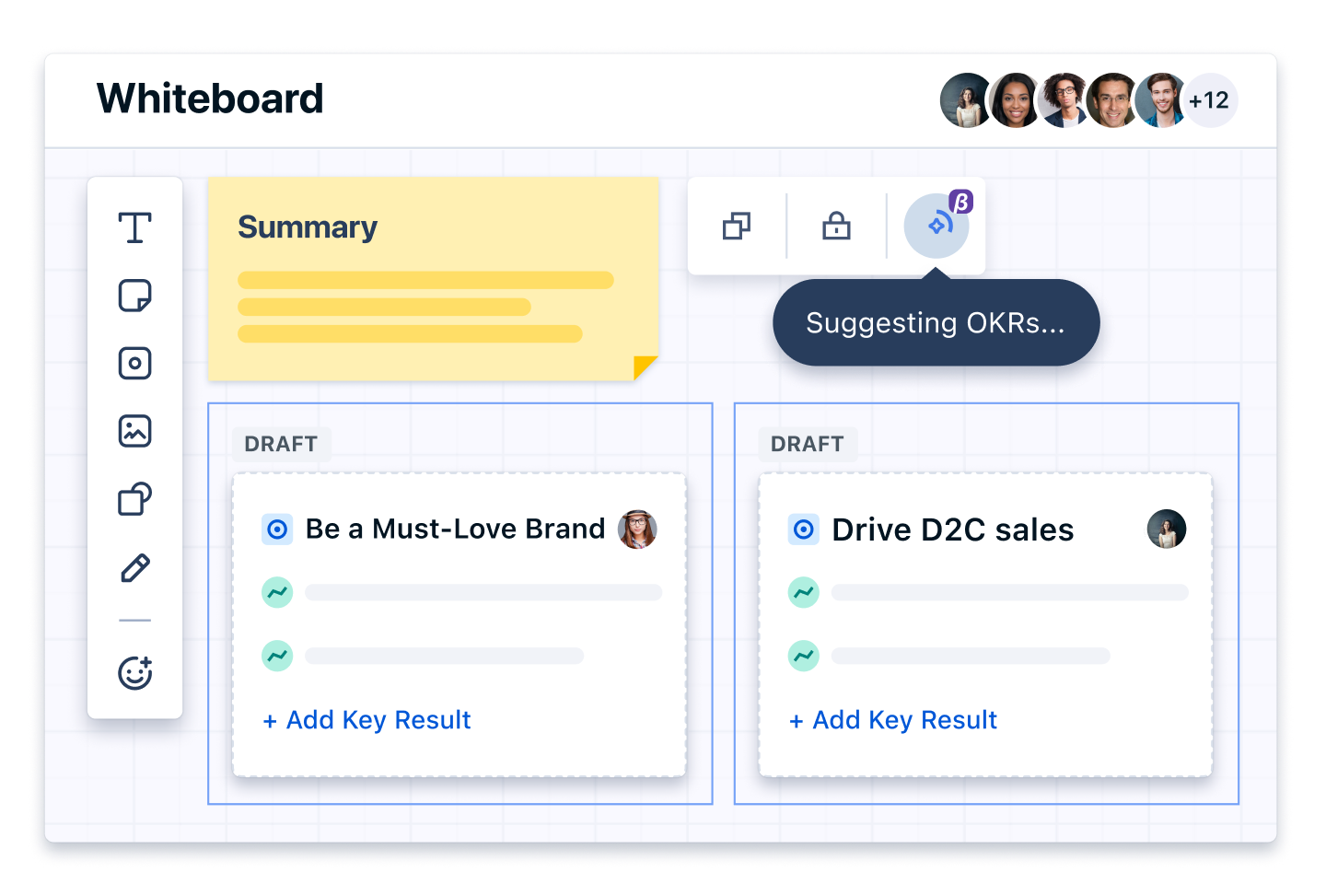 Smart digital whiteboards visual