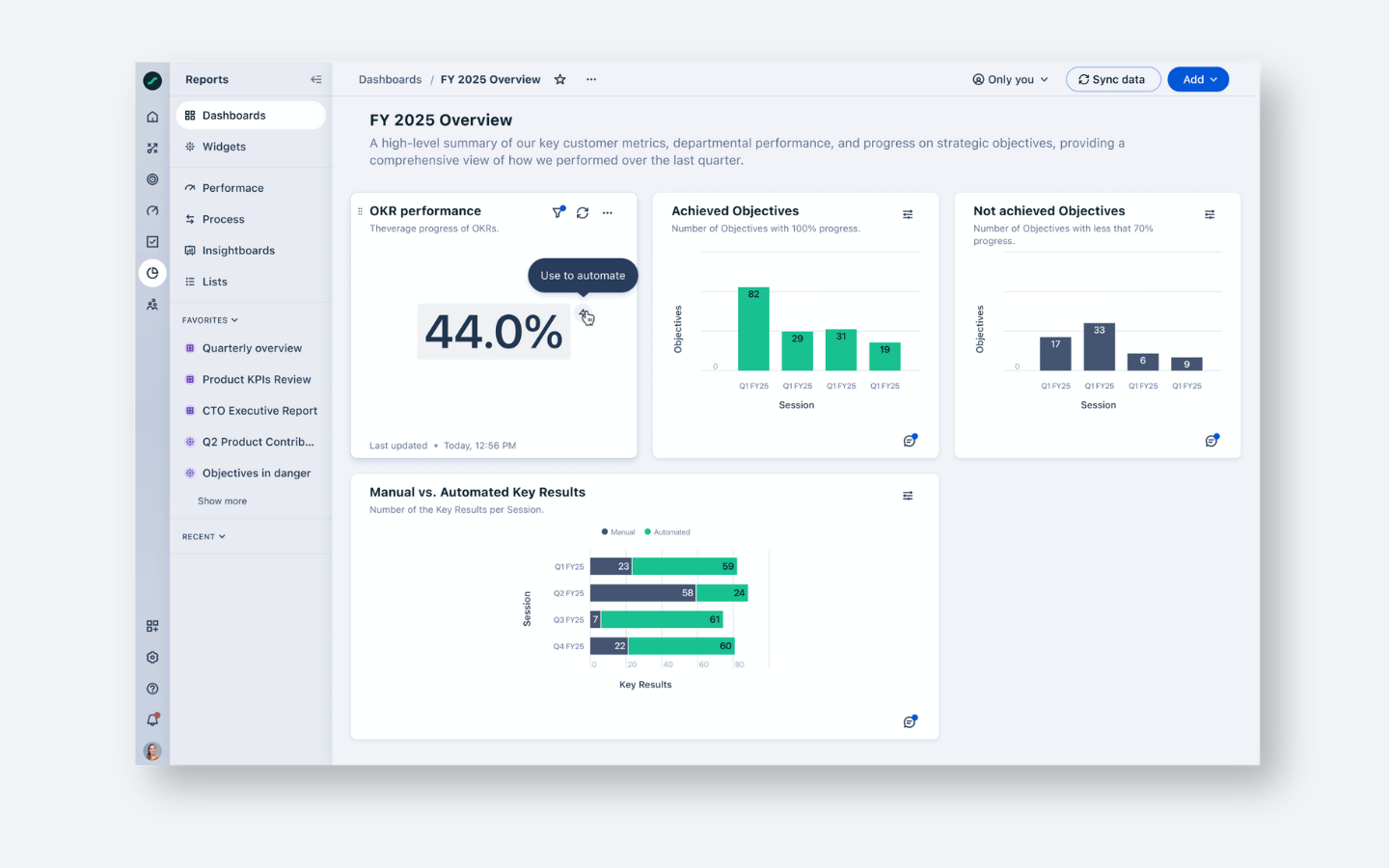 Insightboards to help with strategic implementation by Quantive StrategyAI