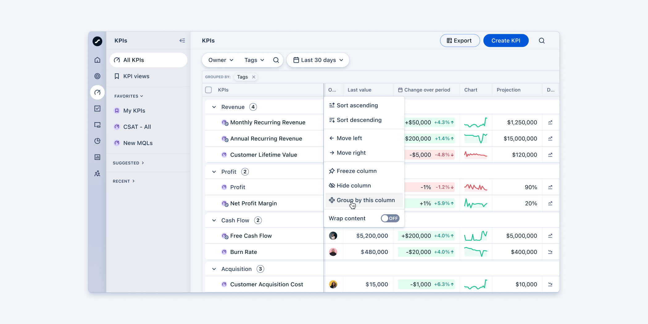 March 2025 - Manage and ​ monitor KPIs.png