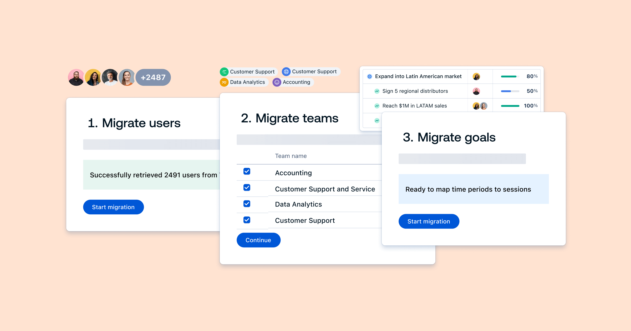 Blog post visual