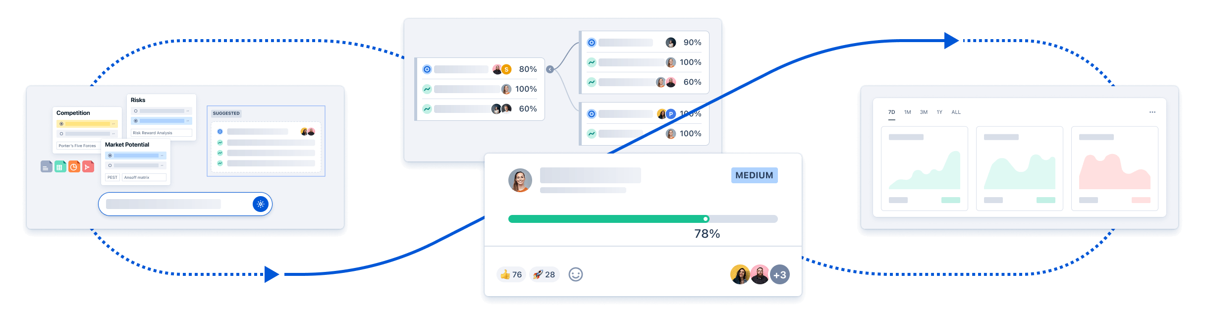 Column list with big centered image component visual
