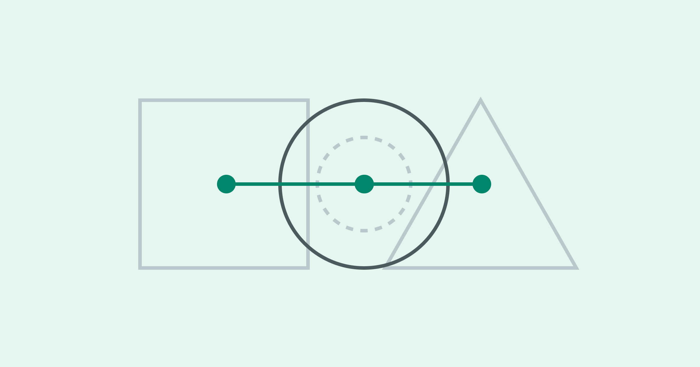 Outlined square, circle, and triangle slightly overlapping from left to right, with a connective dotted line, to signify cross functional collaboration